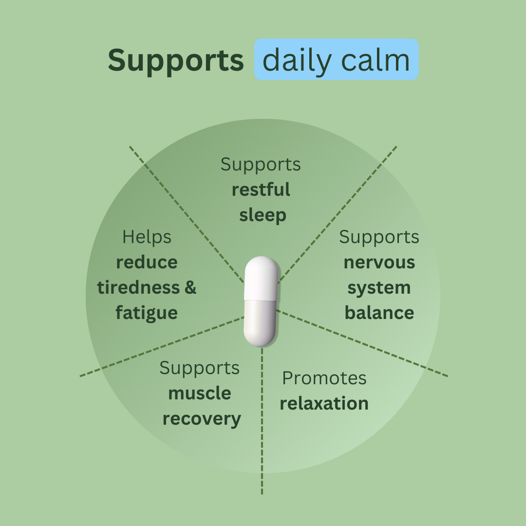 magnesium glycinate White pill with text on a green background about its benefits