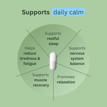 magnesium glycinate White pill with text on a green background about its benefits