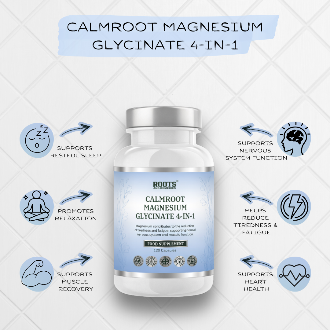 Calmroot Magnesium Glycinate 4-IN-1 supplement bottle with benefits on a light gray background